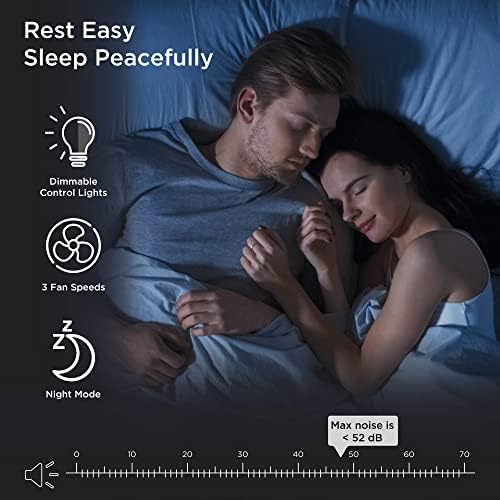 Medify MA-14 Air Purifier with HEPA Filter | 470 ft² per Hour for Smoke, Odors, Pollen, Pets | Removal to 0.3 Microns | Black, 2-Pack - Image 4