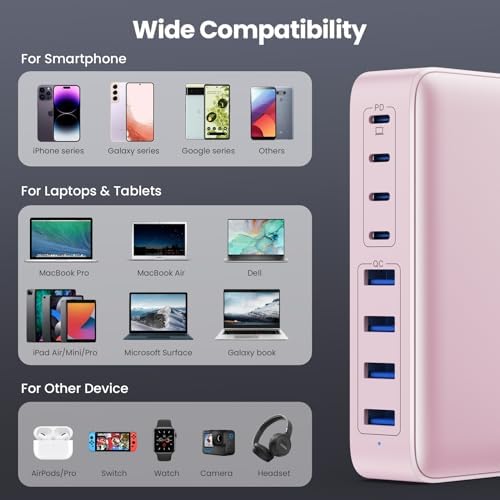 USB C Charger 200W USB C Charger Block,Upgraded GaN III 8-Port Fast Charging Station Hub,PD 65W Laptop Charging Adapter Compatible with MacBook Pro/Air,DELL,Steam Deck,iPhone 16/15/14,Galaxy S23/22 - Image 7