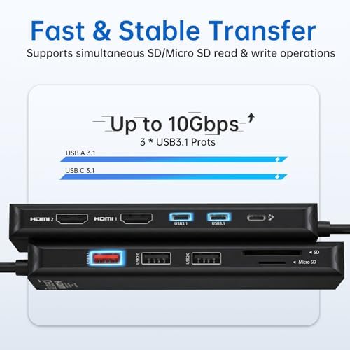 USB C Laptop Docking Station Dual Monitor Dual HDMI 4K DP Triple Display Hub, 13 in 1 MOKiN USB C Hub with 3 Monitors, DisplayPort, USB 3.1, RJ45, 100W PD, Card Reader, Audio/Mic, for Dell HP, Black - Image 5