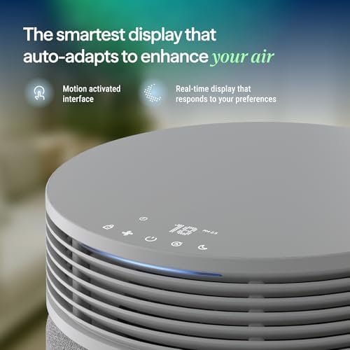 BLUEAIR Air Purifiers for Home Large Room up to 3,385 Ft², Signature SP4i - Image 4