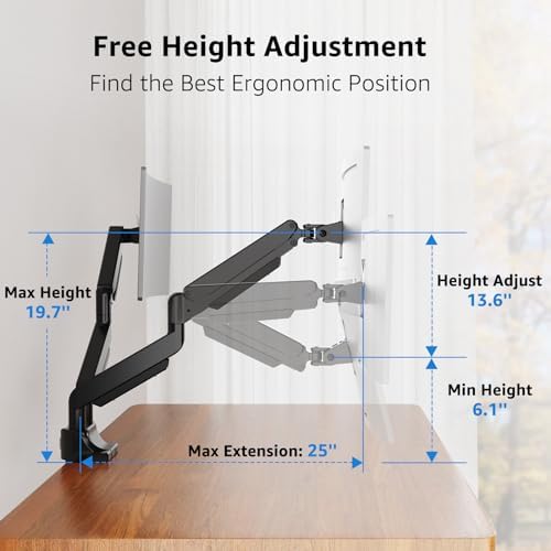 MOUNTUP Dual Monitor Mount fits 42 40 39 37 34 32 27 inch Ultrawide Screen, Holds 6.6-33lbs, Dual Monitor Arm Desk Mount, Heavy Duty Monitor Stand for 2 Monitors, with Clamp/Grommet Base - Image 6