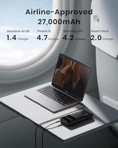 INIU Laptop Power Bank, Compact 27000mAh 140W Fast Charging Battery Pack - Image 5