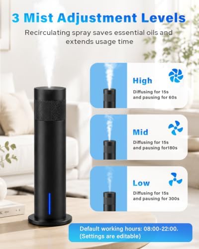 Waterless Essential Oil Diffuser with App, Cordless Rechargeable Cold Air Diffuser | Up to 2000 sq ft Coverage, 120mL, Smart Schedules, Pet-Friendly, Quiet Scent Diffuser for Home/Office/Hotel - Image 6