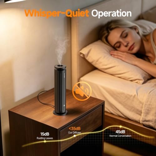 FEPPO Waterless Diffuser - Diffuser for Home Hotel Office Spa Large Room - Image 6