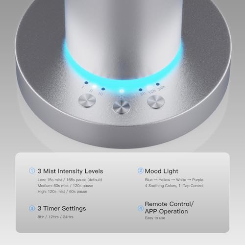 Waterless Aroma Diffuser, 8000mAh Essential Oil Diffuser with App & Remote - Image 2
