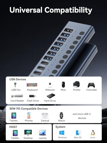ACASIS Powered USB C Hub, 16-in-1 USB 3.2 Hub 10Gbps, 6 USB-A 3.2 + 2 USB-A 2.0+ 8 USB-C 3.2 Ports, Dual USB-C PD 30W, 150W Adapter, 3.3FT Cable, Aluminum USB Hub for PC, Laptop, Mac mini, iMac, iPad - Image 6