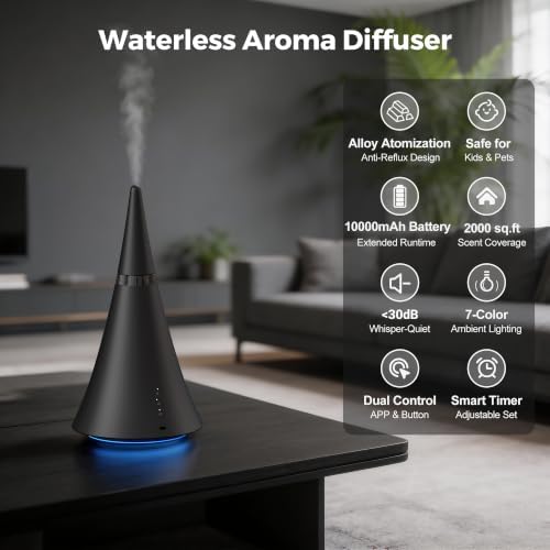 Waterless Essential Oil Diffuser， 2000 Sq.Ft Coverage for Large Rooms - Image 3