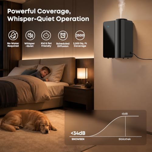 Waterless Essential Oil Diffuser 200ml, HVAC Cold Air Smart Scent Machine for Whole House 5000 Sq.Ft, Bluetooth App, Metal Housing, Quiet No‑Heat Commercial Diffuser for Large Room, Home, Office,Hotel - Image 5