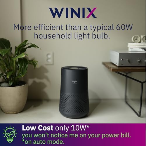 WINIX A230 Air Purifier for Bedroom Up to 1110 Ft² in 1 Hr With Air Quality Monitor, True HEPA, Carbon Filter and Auto Mode, Captures Pet Allergies, Smoke, Dust - Image 4