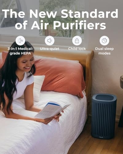 Windmill Air Purifier for Home, 3-In-1 Filters for Dust, Smoke, & Pets - Image 2