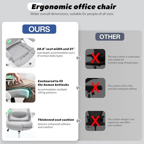 Fizzin Office Chair Mesh Computer Chairs with Adjustable Lumbar Support - Image 5