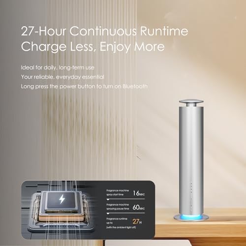 Somniare Waterless Essential Oil Diffuser, 1500 Sq. Ft 6 Level(Silver) - Image 5