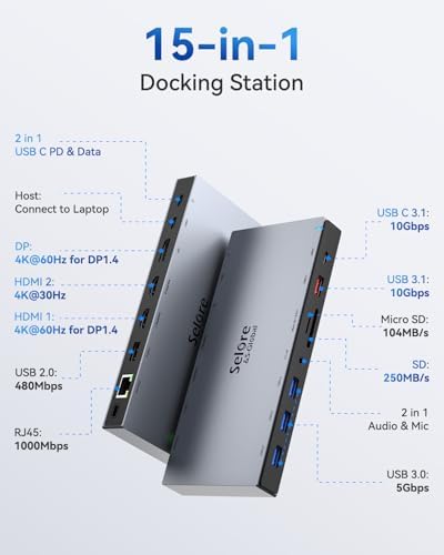 Selore USB C Docking Station 3 Monitors Laptop Hub Dual 4K HDMI +DP - Image 2