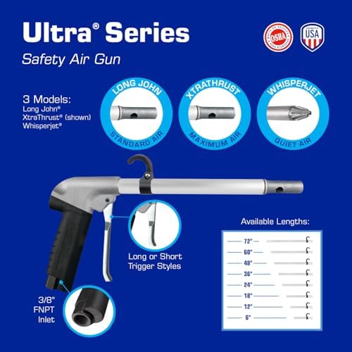 Guardair U75LJ012AA3 Ultra Venturi Long Trigger Air Gun with 12-Inch Extension - Image 2