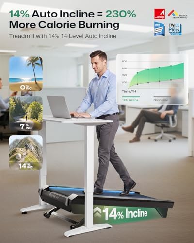UREVO CyberPad Smart Walking Pad with 14% Auto Incline, Brushless Motorized Under Desk Treadmill for Home Office Fitness, Elegant Speed Lights, Spacious Surface, Digital Controller, AI-Powered App - Image 3
