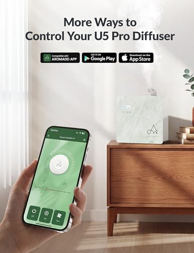 2026 Upgraded 3500 Sq.Ft HVAC Scent Diffuser for Home - Image 6