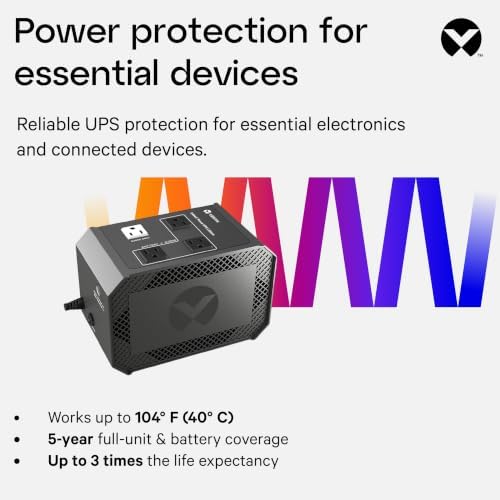 Vertiv Liebert PowerUPS 100 PUL-400LVT Lithium-Ion UPS Battery Backup 400VA - Image 6