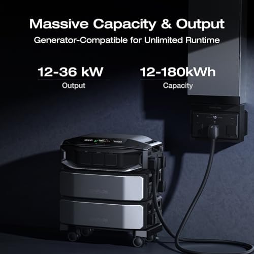 EF ECOFLOW Power Station 12288Wh Delta Pro Ultra X with AC cable - Image 2