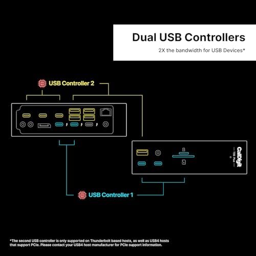 CalDigit TS5 Plus Thunderbolt 5 Docking Station: 20-Port PCIe-10GbE Mac|PC - Image 5
