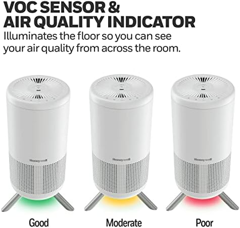Honeywell HEPA Air Purifier for Home, 900 Ft² Rooms in 1 Hour, Designer Series, Auto Mode, UltraQuiet Tech, HEPA Filter Reduces Dust, Pollen, Pet Dander, Smoke, Odors, White, HPA830W - Image 6