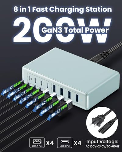 USB C Charger 200W USB C Charger Block,Upgraded GaN III 8-Port Fast Charging Station Hub,PD 65W Laptop Charging Adapter Compatible with MacBook Pro/Air,DELL,Steam Deck,iPhone 16/15/14,Galaxy S23/22 - Image 2