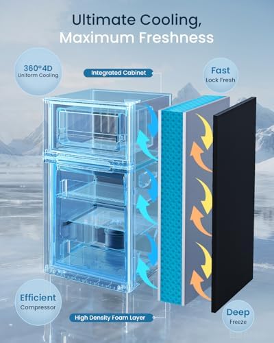 Feelfunn 3.2 Cu.Ft Mini Fridge with Freezer, 2 Door Dorm Fridge, Black - Image 4