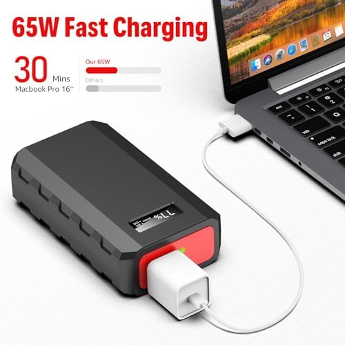 SinKeu 24000mAh Portable Power Bank with AC Outlet, 88.8Wh Portable Laptop Charger, Portable Power Station Outdoor Generators Portable for Home Backup Outdoor Emergency - Image 5