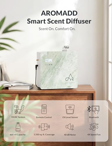 2026 Upgraded 3500 Sq.Ft HVAC Scent Diffuser for Home - Image 2