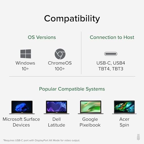 Plugable USB-C Docking Station Dual 4K 60Hz HDMI, 65W Charging, Gigabit Ethernet, 1x USB-C 5Gbps, 3X USB-A, Audio, Windows/ChromeOS, USB-C/USB4/Thunderbolt, Driverless (UD-MSTH2) (Pack of 3) - Image 6