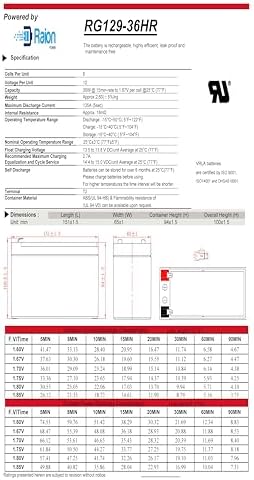 Raion Power APCRBC155/RBC155 Compatible Battery Cartridge, 48V 9Ah High Rate SLA AGM for APC Smart-UPS SRT1000XLA, SRT1000RMXLA, SRT1500XLA & SRT1500RMXLA-NC - Image 6