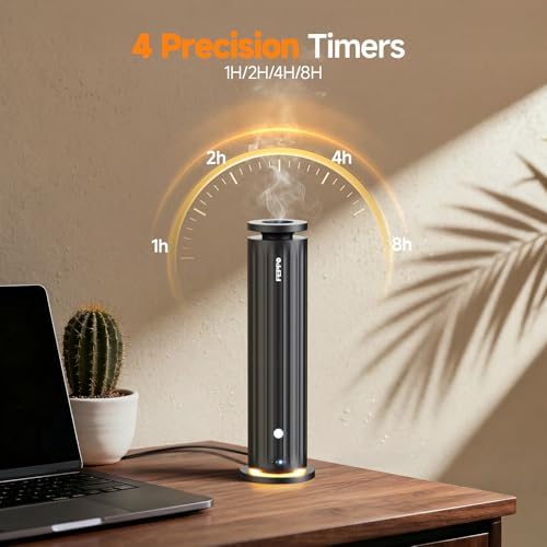 FEPPO Waterless Diffuser - Diffuser for Home Hotel Office Spa Large Room - Image 5