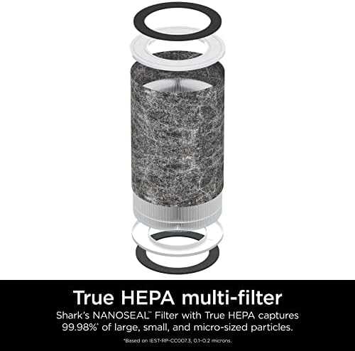 Shark Clean Sense HEPA Replacement Filter Single Pack, HE2FKPRO - Image 3
