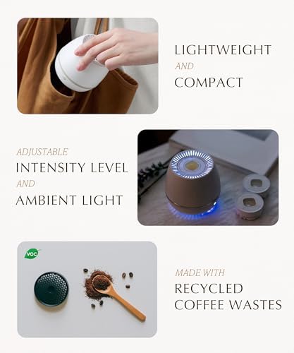 Waterless Essential Oil Diffuser (Complete Collection - 5 Premium Gentle Fragrance) - Cordless, Rechargeable Battery, Quiet, Adjustable Scent Level & Nightlight (200 sqft Small Room, Office) - Image 4