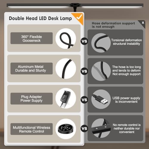 Pzloz Led Desk Lamp for Office Home - Eye Caring Architect lamp with Clamp,Dual Screen Computer Monitor Work Smart Light: 24W 5 Color Flexible Adjustable Lighting Table Lamp for Study Drafting - Image 2