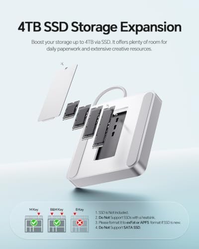 USB C HUB for iMac 24 inch M1/M3/M4 with M.2 NVMe 4TB SSD Enclosure - Image 4