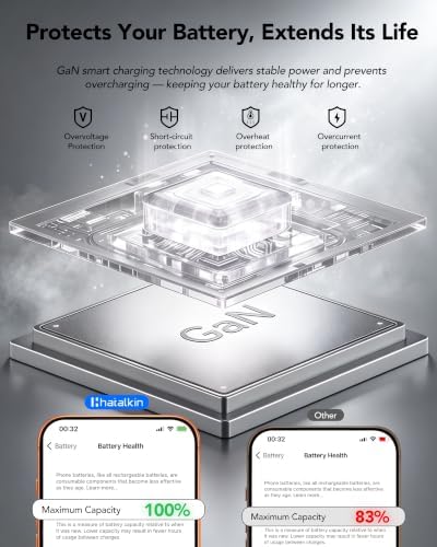 8-in-1 Charging Station for Multi Device,Fast Charger Retractable 65W Cable - Image 5
