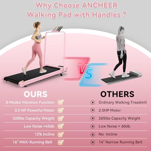 ANCHEER Walking Pad with Incline-Small Treadmill for Home - Image 4
