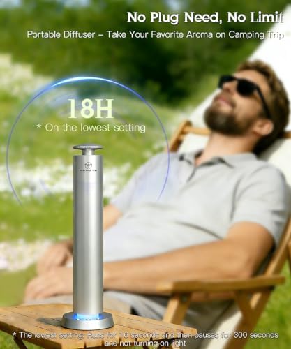 Waterless Oil Diffuser,1800 Sq.Ft APP Control LED Light Ultra Quiet - Image 3