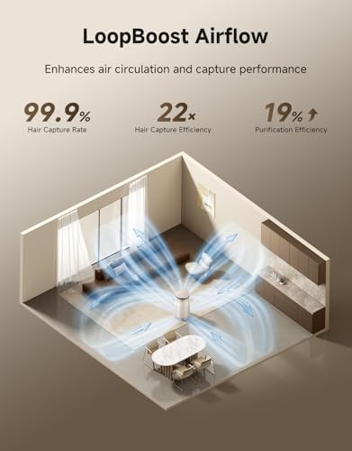Dreame HEPA Air Purifier with Self-Cleaning Pet Hair FP10-Beige - Image 3