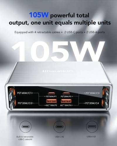 8-in-1 Charging Station for Multi Device,Fast Charger Retractable 65W Cable - Image 4