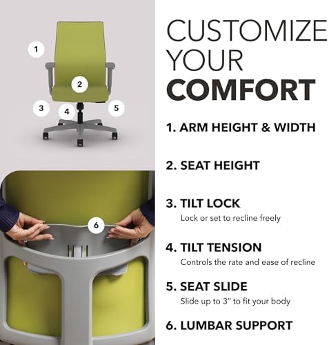 HON Ignition 2.0 Ergonomic Office Chair, Lumbar Support, Pear - Image 3