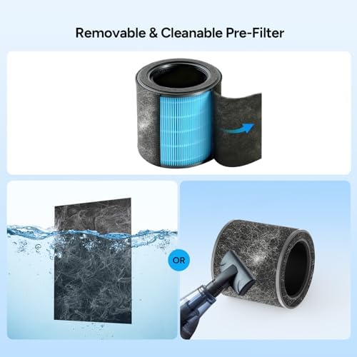 Dr.Prepare Hepa Air Filter, Air Purifier Filter Replacement 3-Stage Filter System with Washable Pre-Filter, H13 HEPA filter and Activated Carbon - Image 3