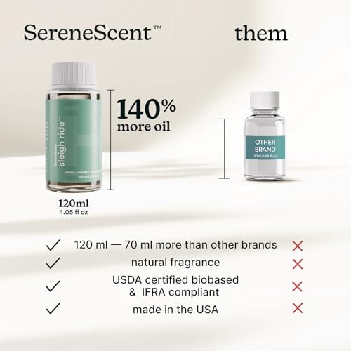 Homedics SereneScent Waterless Diffuser Oil Refill — Sleigh Ride (120ml) - Image 5