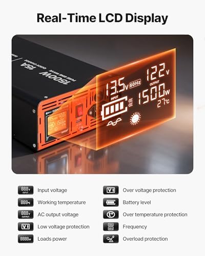 VEVOR 1500W Sump Pump Battery Backup System, LCD Display, Auto Switches to Battery Inverter Power for Sump Pump, Pure Sine Wave, for Basement Protection Emergency and Power Outage, Battery Not Include - Image 6