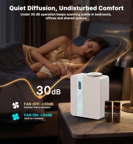 Ziweo Smart HVAC Scent Diffuser, 3500 Sq Ft Whole House Waterless Essential Oil Diffuser, Commercial Scent Machine with Bluetooth App, Cold Air Diffusion, Metal Body for Hotel, Office & Large Spaces - Image 6