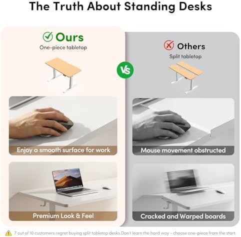 FEZIBO One-Piece Standing Desk, 48"x24" Seamless Tabletop Electric Height Adjustable for Home Office, Study Rooms & Multi-Device Workstations, White - Image 5