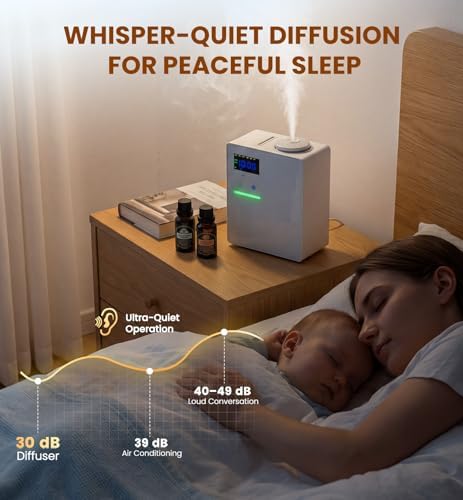 Waterless Essential Oil Diffuser 3000 Sq.Ft, 400ml Cold Air Scent Machine for Large Room Home Hotel Office - Image 4