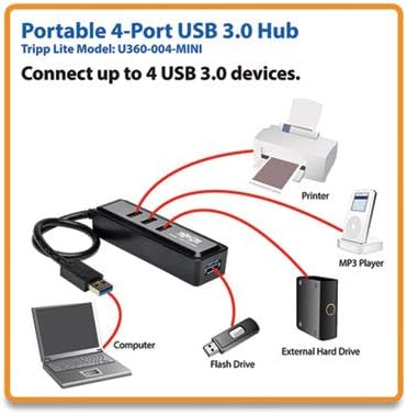 Tripp Lite 4-Port USB-A 3.0 Superspeed Mini Portable Hub with Built in Cable, USB Type-A (U360-004-MINI) - Image 2