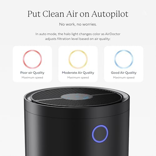 AIRDOCTOR AD4000 Air Purifier. Perfect for Large Rooms, Basements Up to 2,776 ft2. Removes Smoke, Dust, Pet Hair, Odors, Pollen. Hospital-Grade UltraHEPA & Premium Carbon Filtration - Image 4