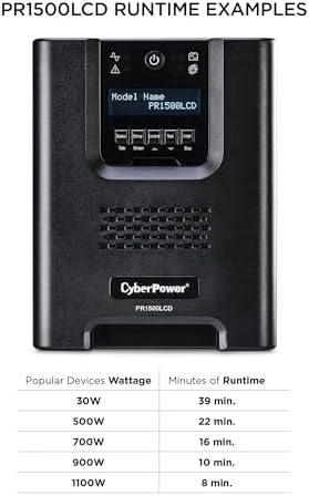 CyberPower PR1500LCD Smart App Sinewave UPS Battery Backup - Image 6